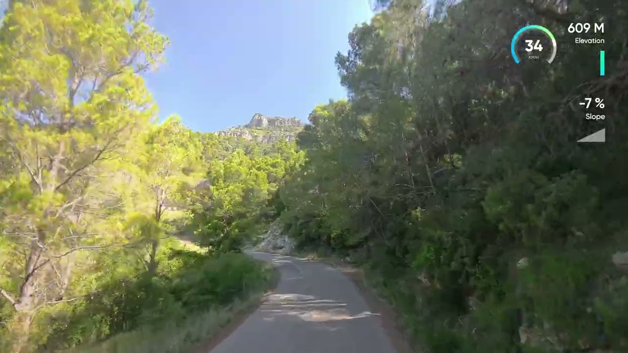 Itinerario Rossell-Sant Domingo
