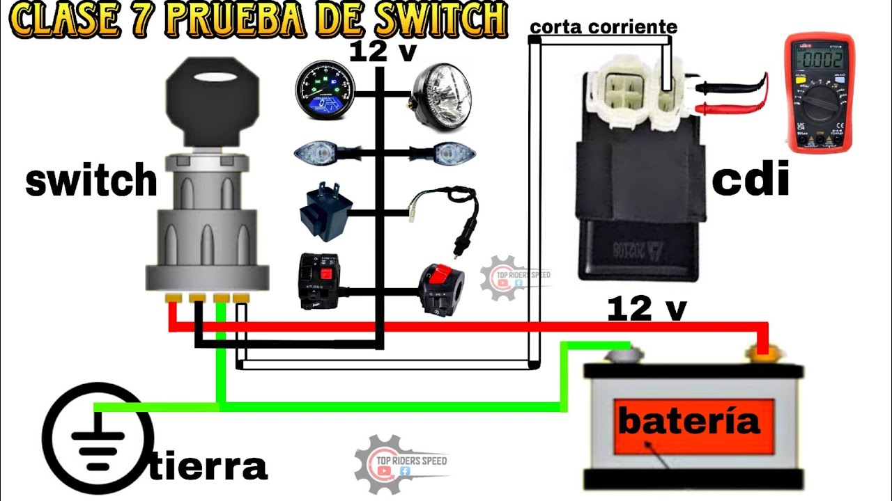 COMO PROBAR CHAPA DE CONTACTO DE MOTO 125,150,200,250 CC ( PRUEBAS CON MULTÍMETRO) FÁCIL Y RÁPIDO🧑‍🔧