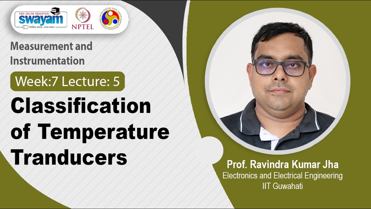 Lec-35: Classification of Temperature Tranducers