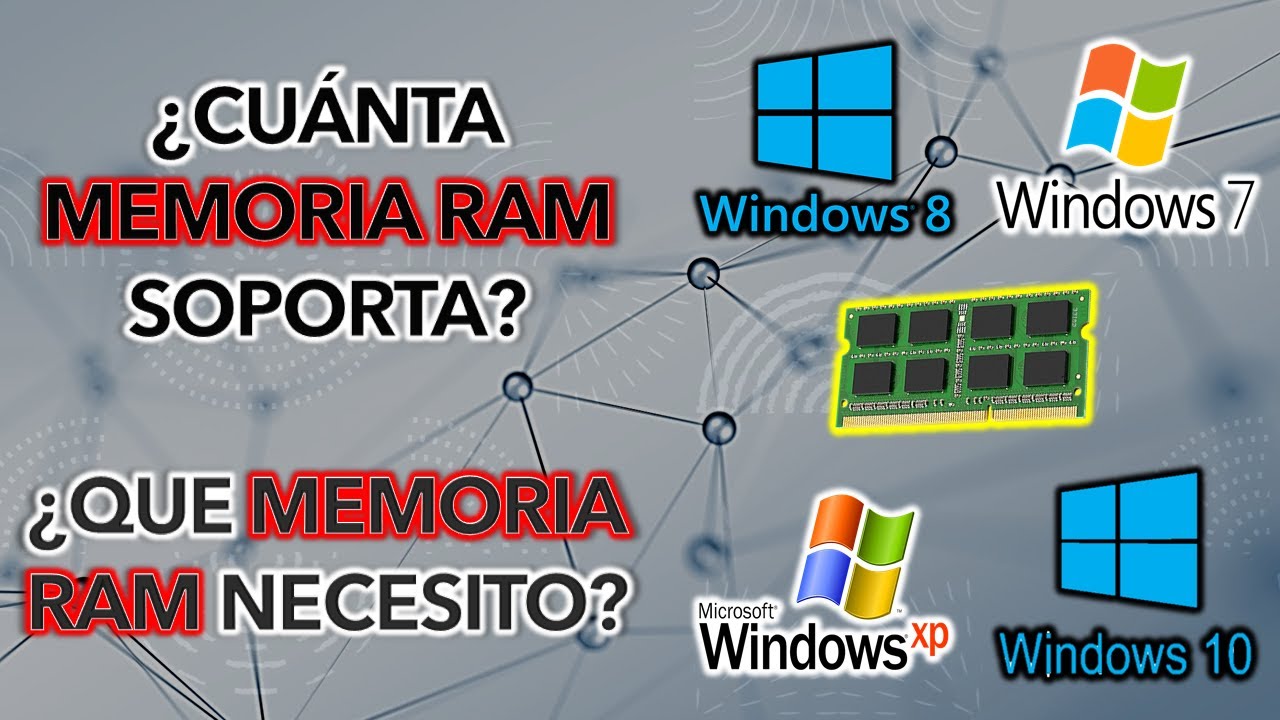 Como saber CUANTA MEMORIA RAM SOPORTA mi PC