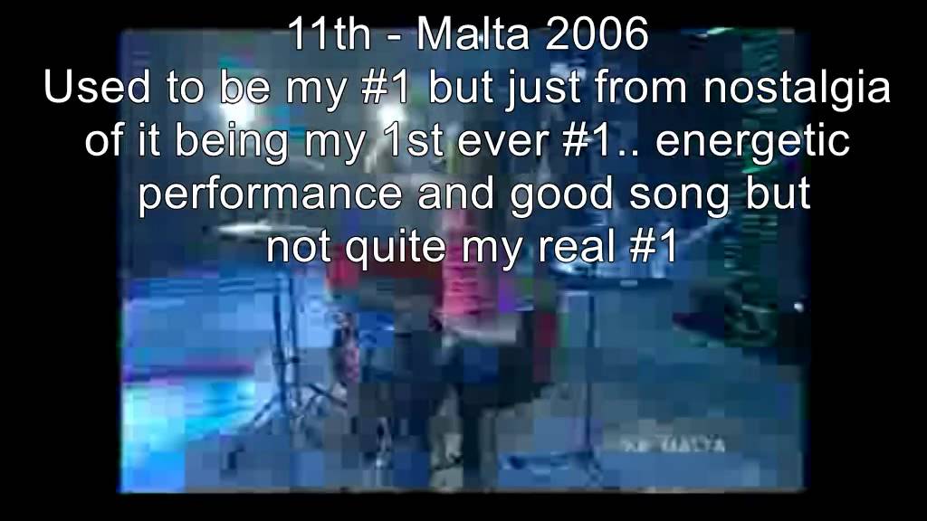Best 20 JESC songs ever!
