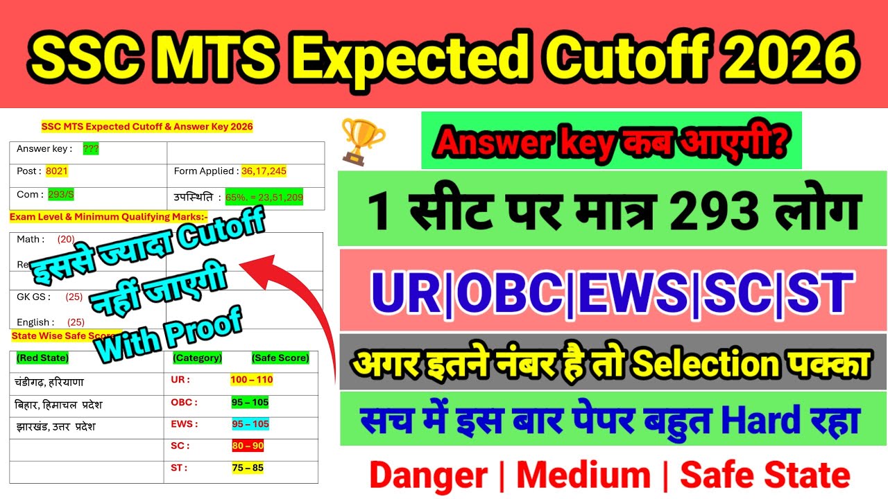 SSC MTS EXPECTED CUTOFF 2026 🔥 || SSC MTS CUTOFF 2026 || SSC MTS ANSWER KEY 2026
