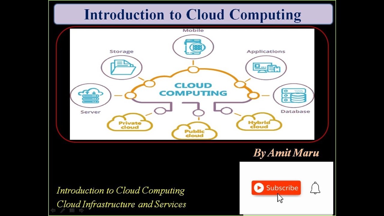 Basics of Cloud computing | Computing Models | What is Cloud Computing | Why Cloud Computing