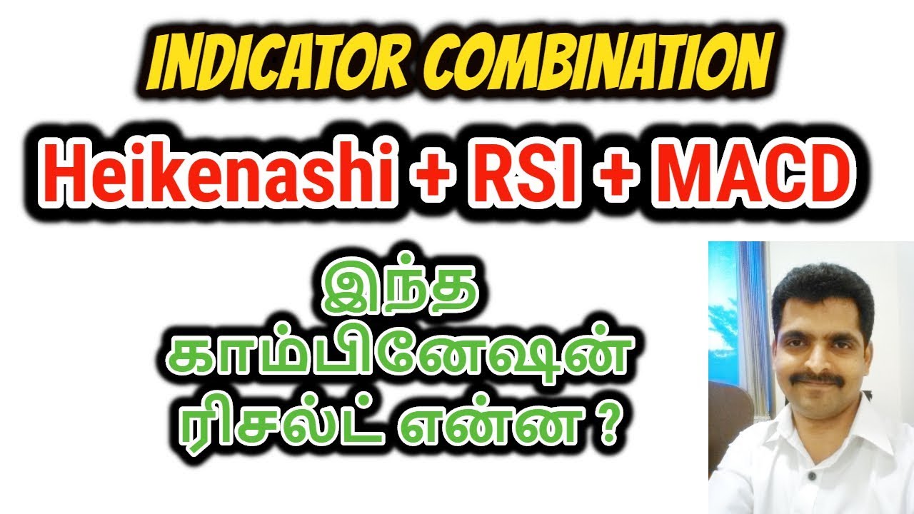 Stock Trading Strategy | Indicator Combination | RSI, MACD, Heikenashi