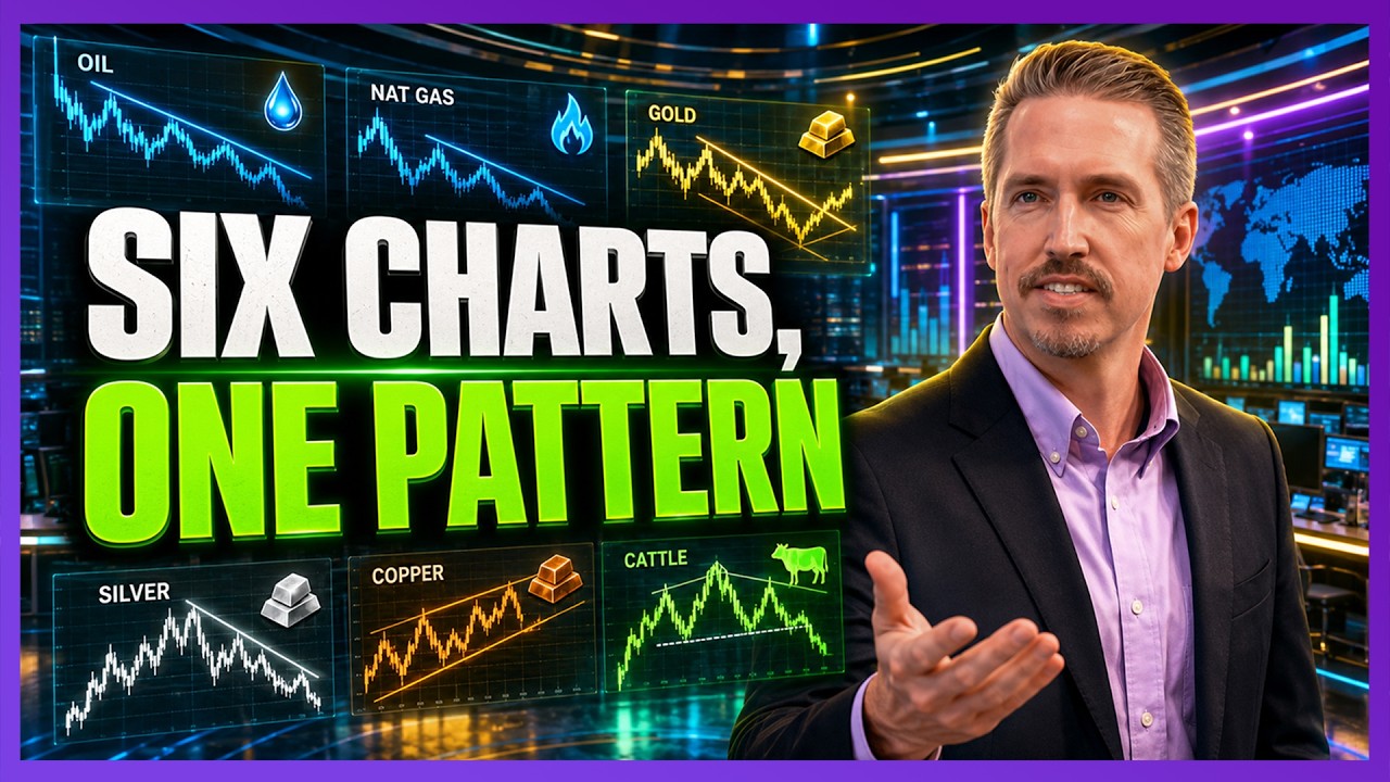 The Commodity Charts to Watch Into the Holiday Week
