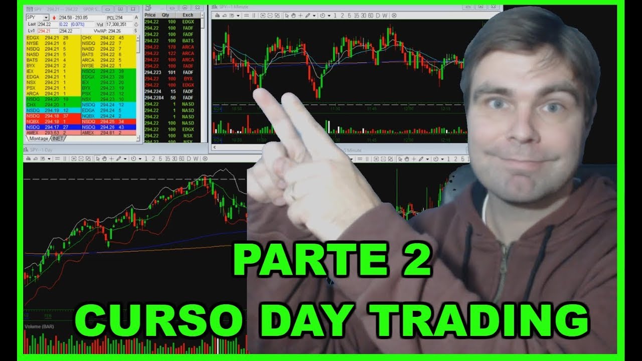 PARTE 2 Curso day trading: level I, Level II y TAS