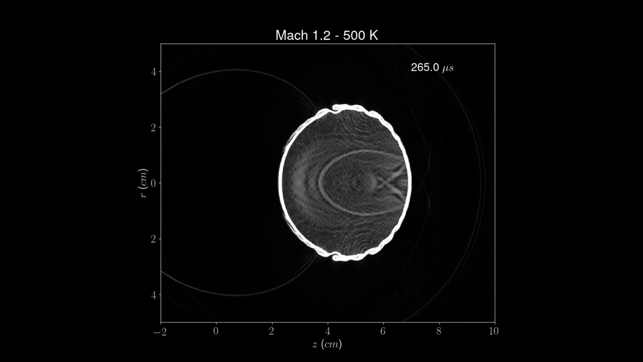 Shock wave interaction with a near-critical fuel droplet