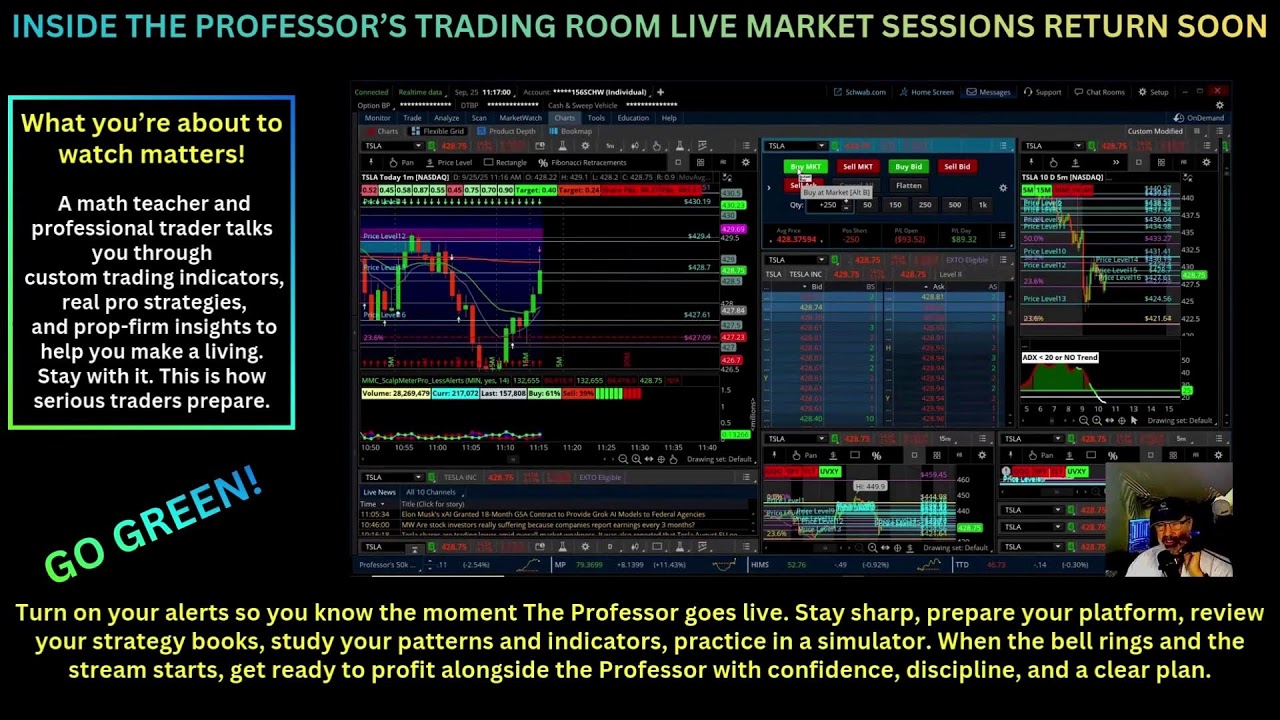 Prepare for the Professors Live Morning Show: Scalping Large Caps