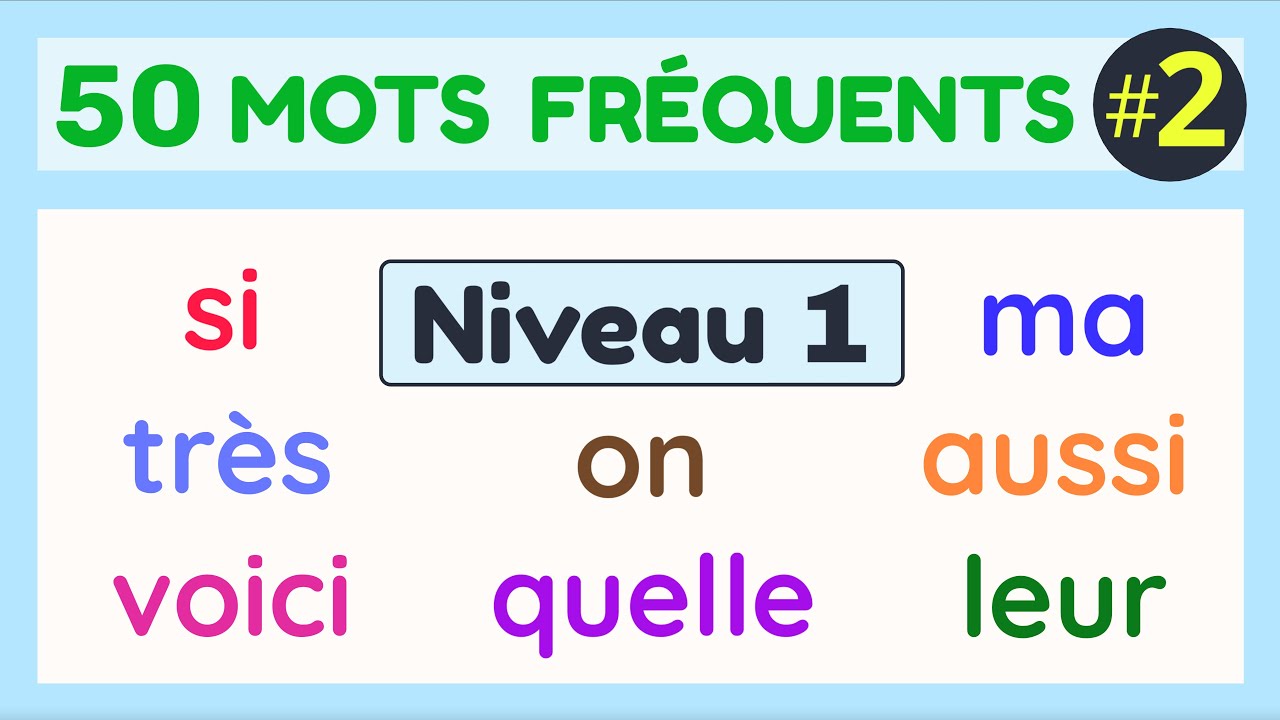 FRENCH SIGHT WORDS #2  Les mots fréquents | Practice reading | Learn to read | French words for kids