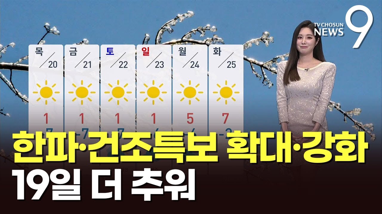 [날씨] 한파·건조특보 확대·강화…19일 더 추워 [뉴스9]