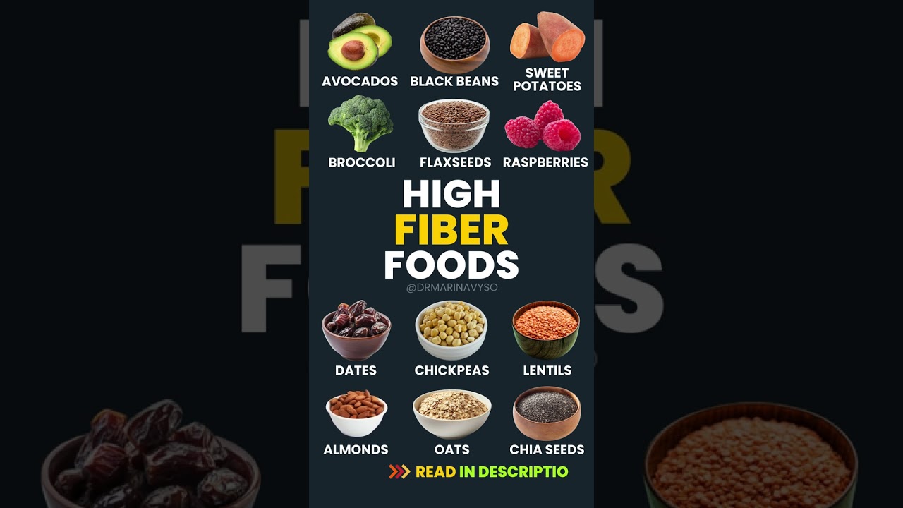 Top High-Fiber Foods to Support Digestion, Weight Loss, and Gut Health #fiber #fiberfood #weightloss