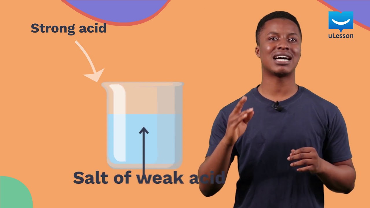Preparation Of Acids