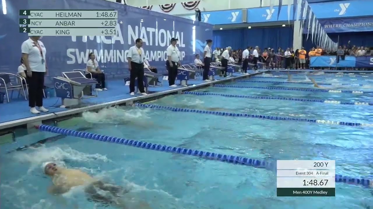 Thomas  Hellman touches the wall first in the Men's 400 IM A Final | 2022 YMCA SC National Champs