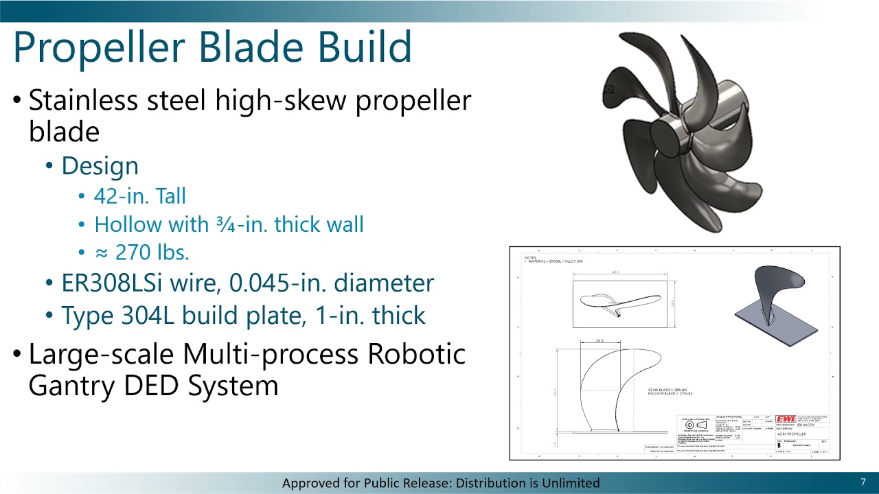 Test Bed  Propeller Build Virtual Demo - EWI Robotic Arc DED AM Advanced Capabilities Workshop
