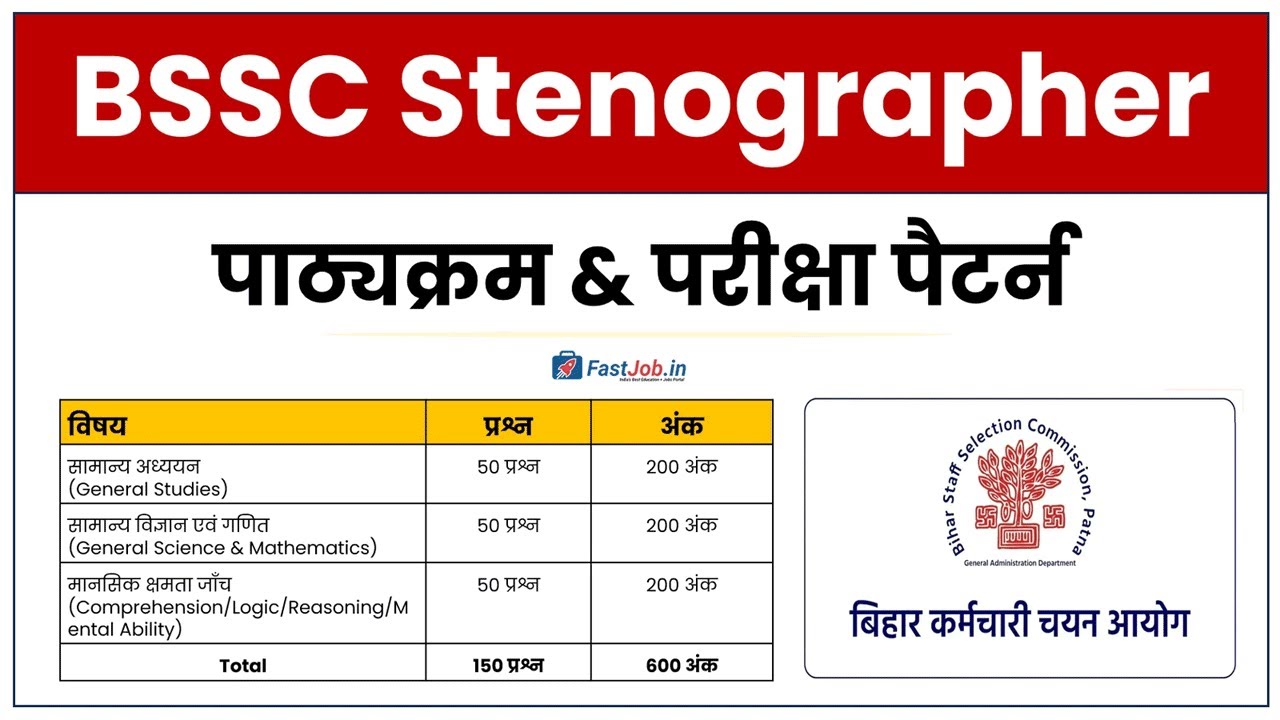 Bihar Stenographer Syllabus 2025| Bihar SSC Stenographer Syllabus 2025 | Bihar SSC Steno Syllabus