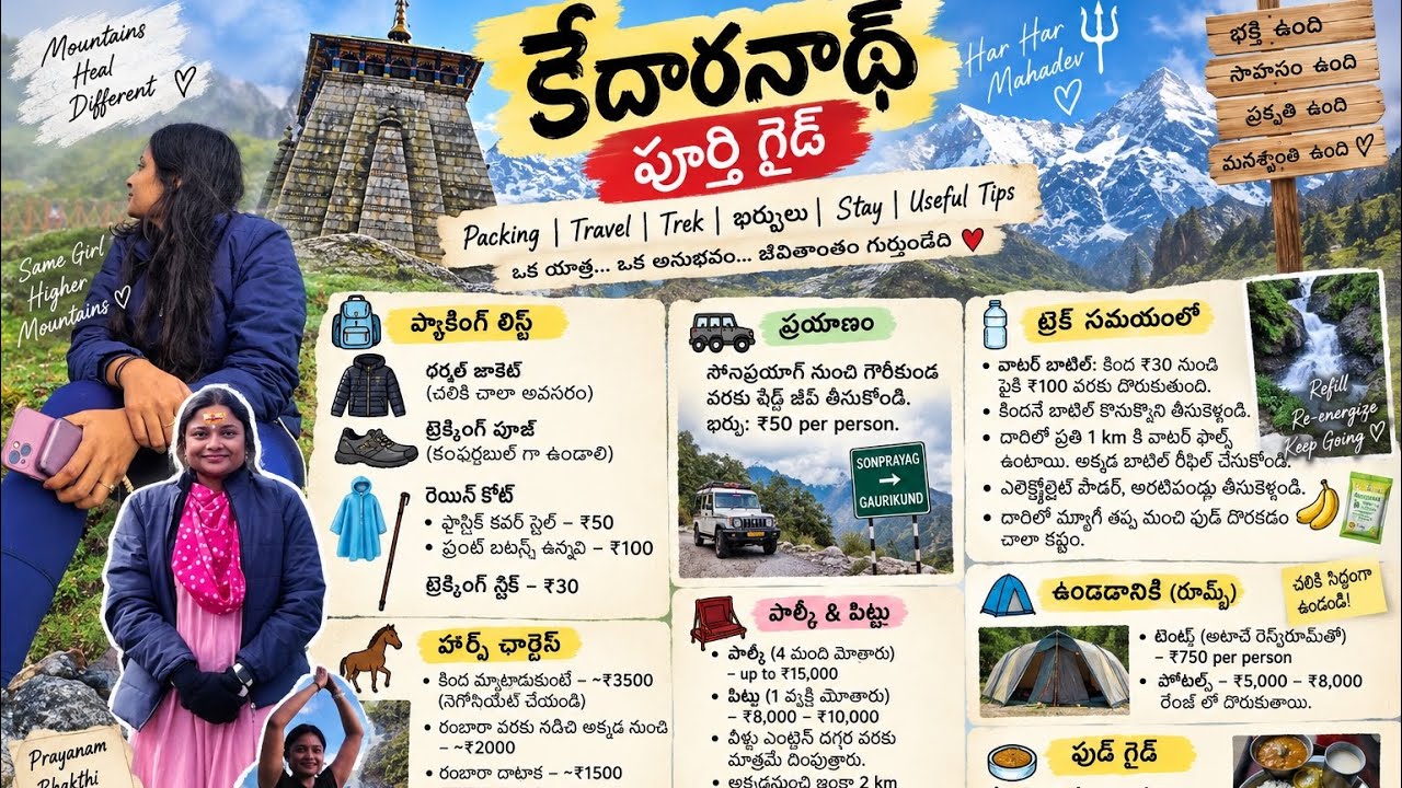 🔱 Kedarnath Complete Guide | Budget, Trek, Rooms, Food & Travel Tips | Telugu Vlog