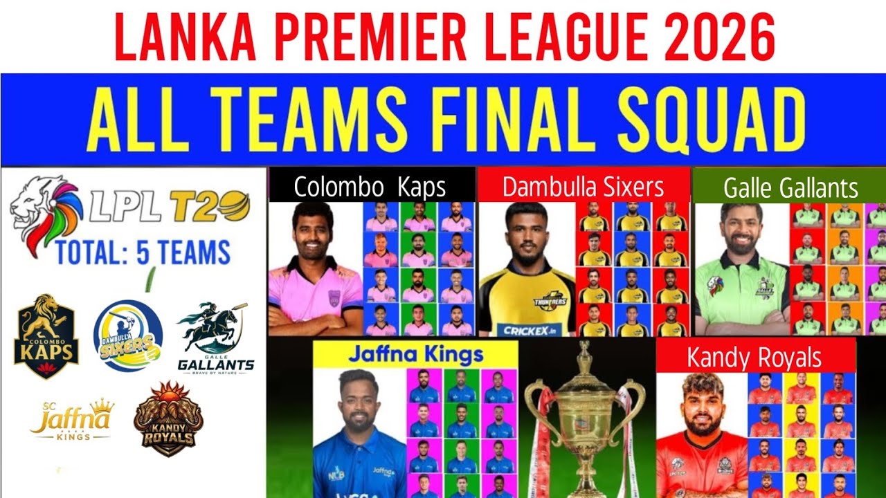 Lanka Premier League 2026 - All Teams Squad | Colombo, Dambulla, Galle, Jaffna, Kandy Squad LPL 2026