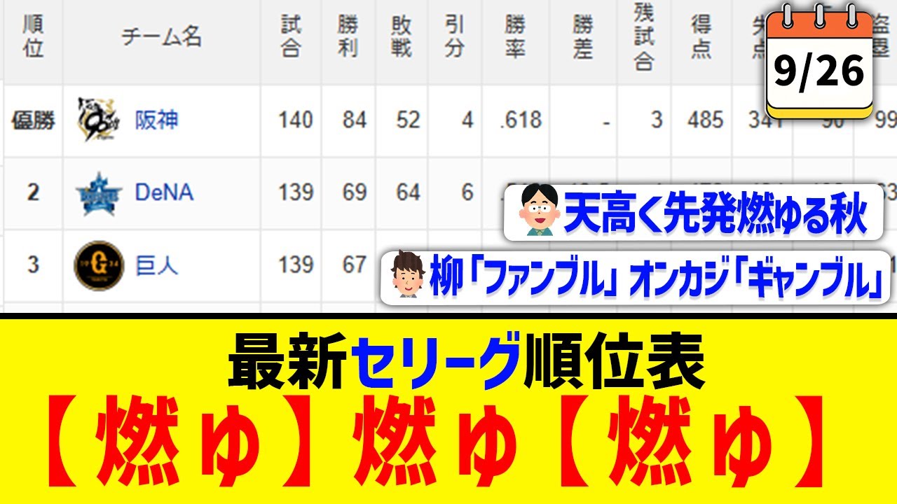 【9月26日】最新セリーグ順位表 ～【燃ゆ】燃ゆ【燃ゆ】～