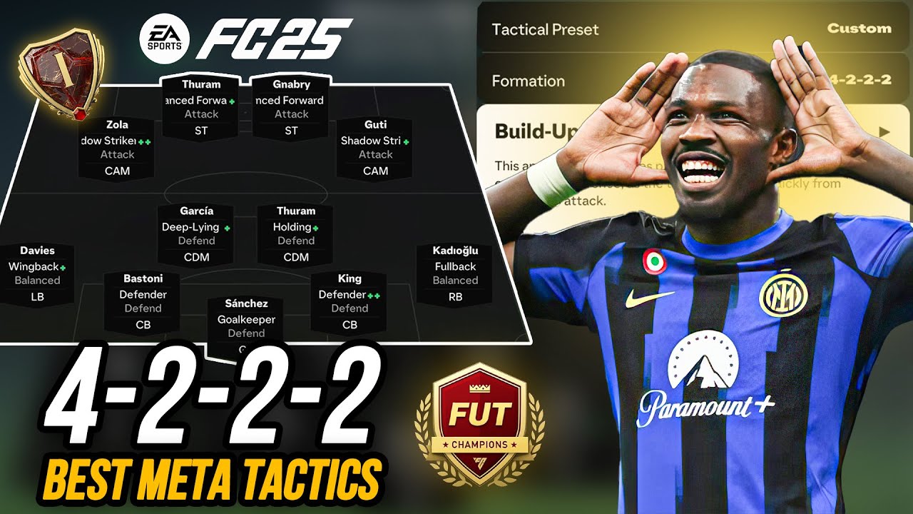 FUT Champions Most META Tactics! Best 4222 Custom Tactics EA FC 25!