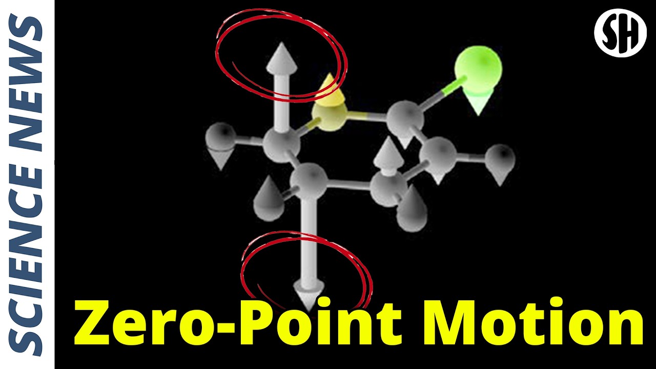 New Experiment Shows Zero Point Motion is Real!