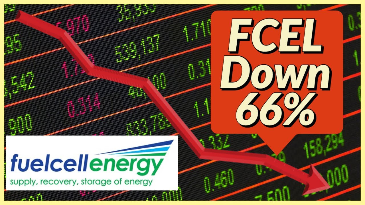 FuelCell Energy (FCEL) Stock - Buy The Dip???