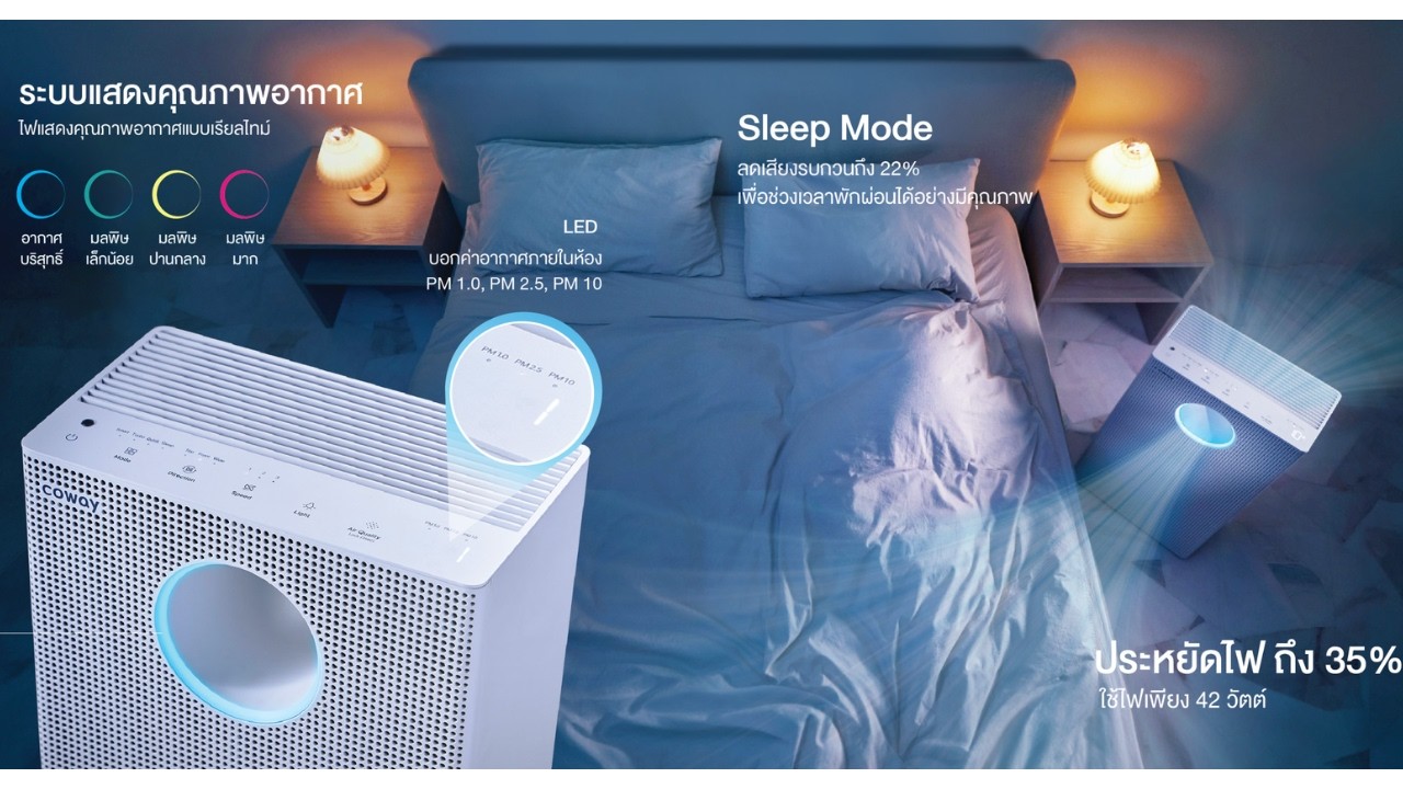 รีวิว Coway Storm II เครื่องฟอกอากาศรุ่นยอดนิยมของ Coway