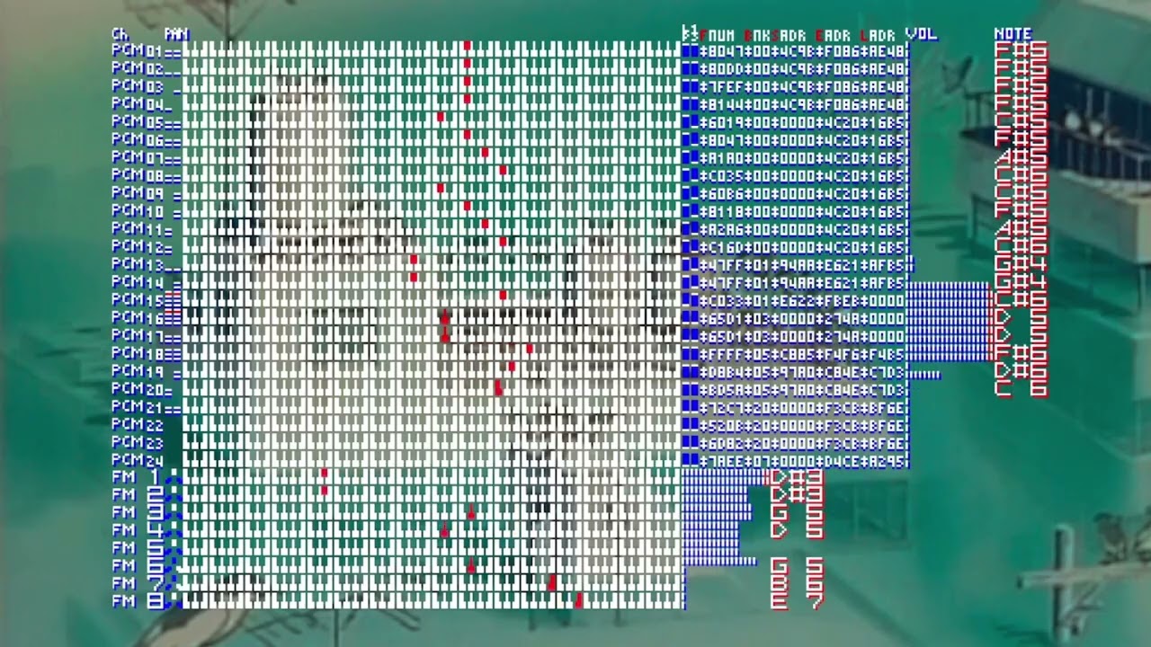 Stickerbrush Symphony 「システム2バージョン」- Donkey Kong Country [YM2151, C140]