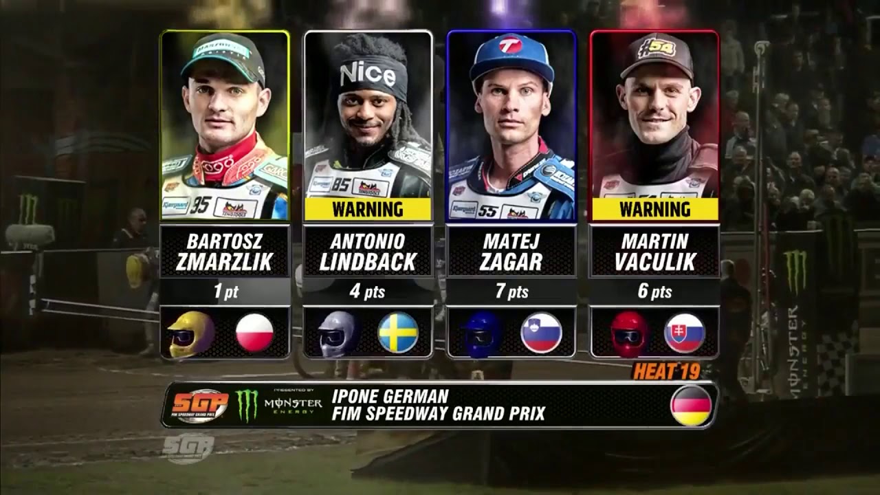 Matej Žagar Speedway Grand Prix 2017 Part 3of4