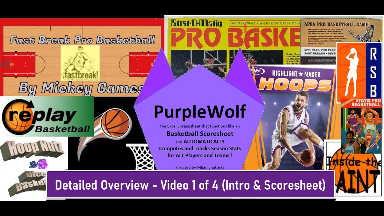 PurpleWolf Basketball Spreadsheet - Overview (Video 1 of 4)