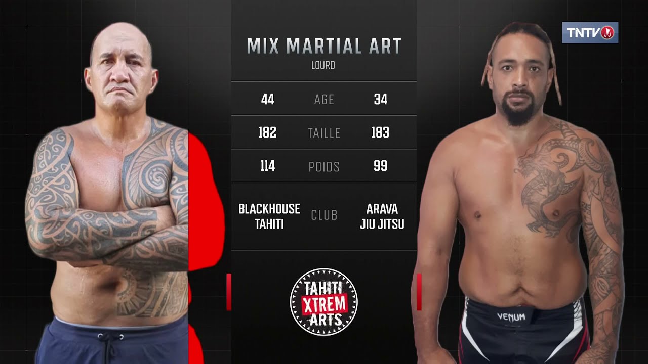 Tahiti Xtrem Arts – J  TANGI vs T  BONNET