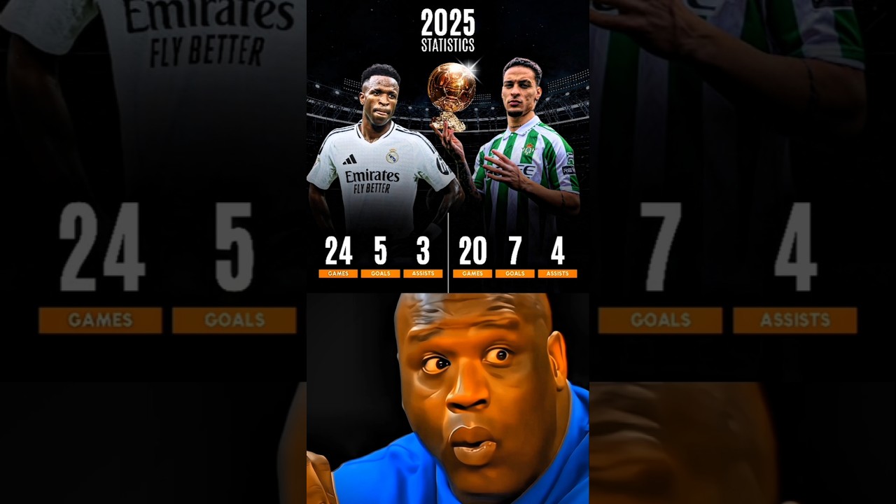 2025 Statistics : Vinicius Jr Vs Antony...⚽🔥