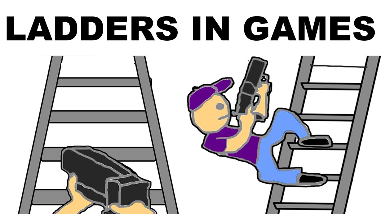 Gaming Memes