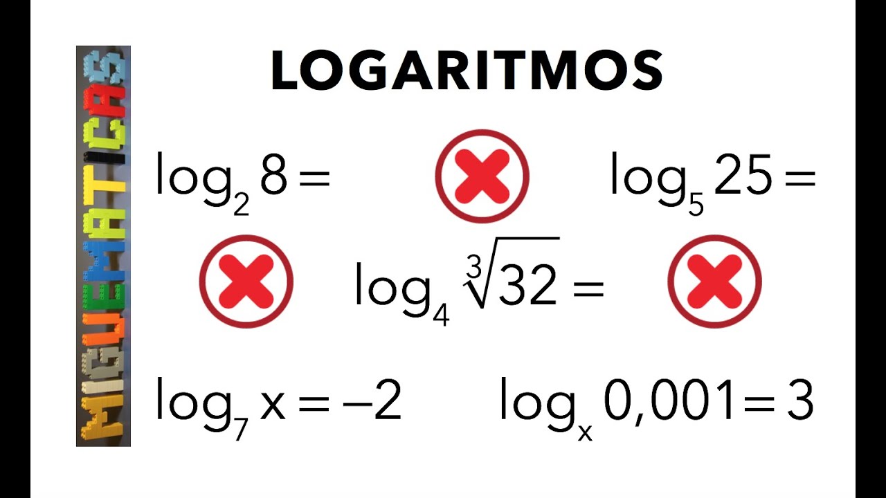 Logaritmos: Definición y ejemplos
