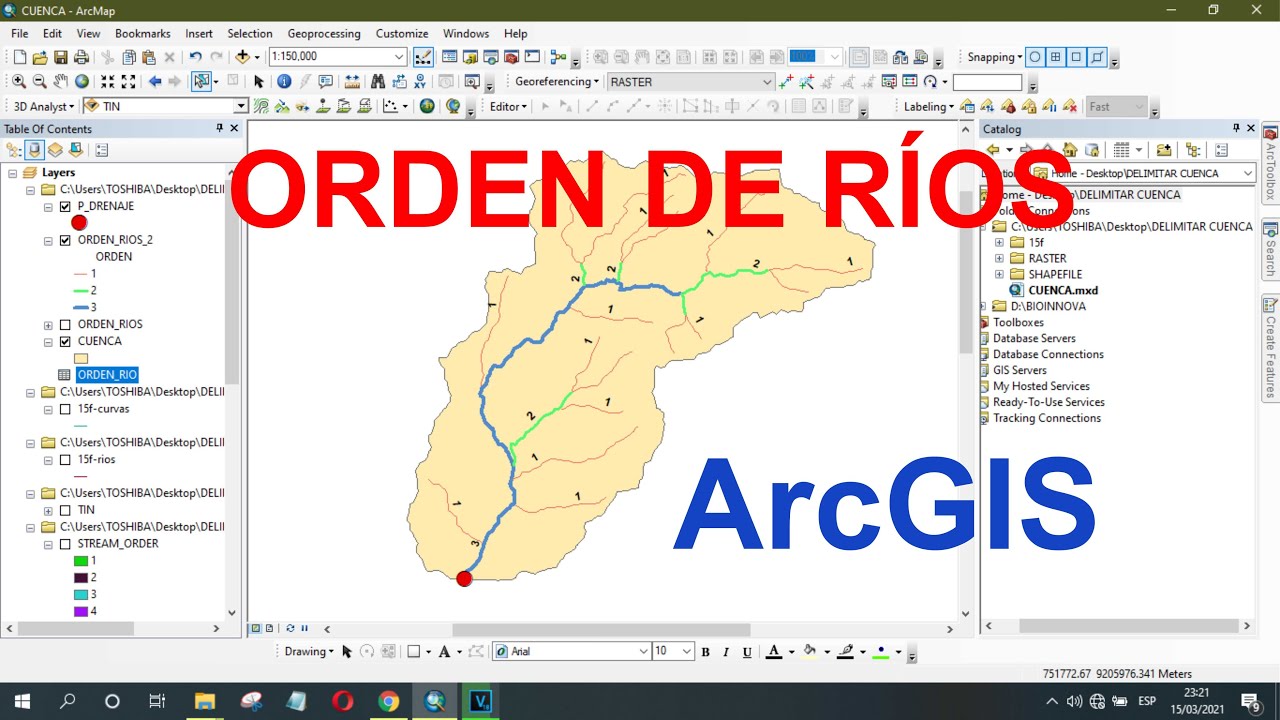 DETERMINAR ORDEN DE RÍOS DE UNA CUENCA HIDROGRÁFICA EN ARCGIS