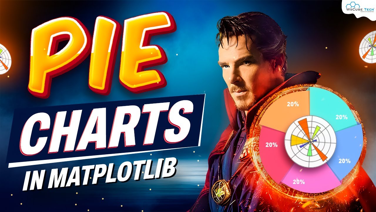 Matplotlib Pie Chart / Plot - How to Create a Pie Chart in Python Matplotlib? - Complete Tutorial