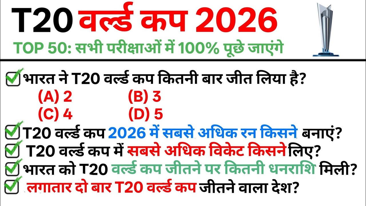 TOP 50: T20 वर्ल्ड कप 2026 || T20 World Cup 2026 || Topic wise Current Affairs 2026