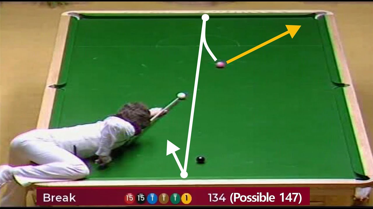 When 147 Becomes an Exhibition