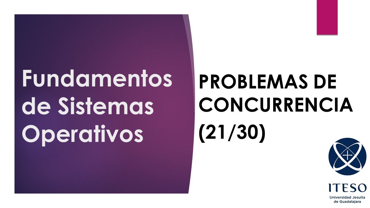 Sistemas Operativos, Problema de la concurrencia 21 Monitores con señales