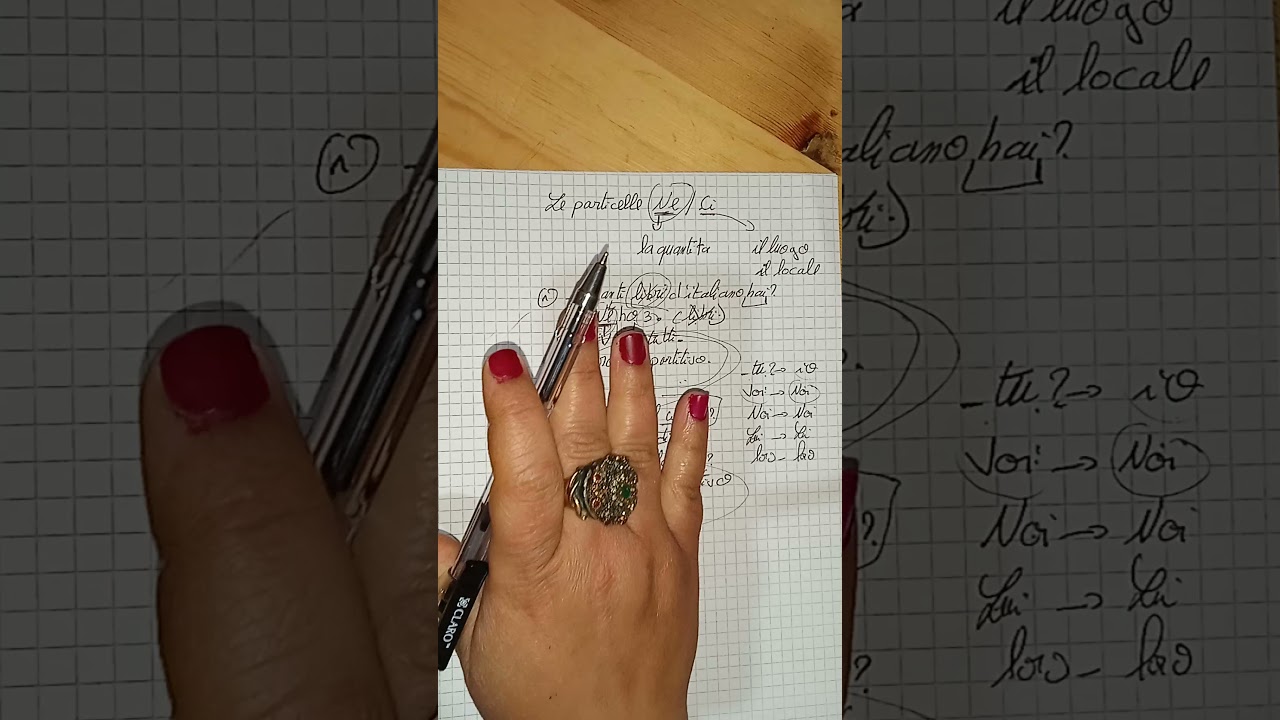 شرح مفصل لدرس  le particelle Ne e Ci.