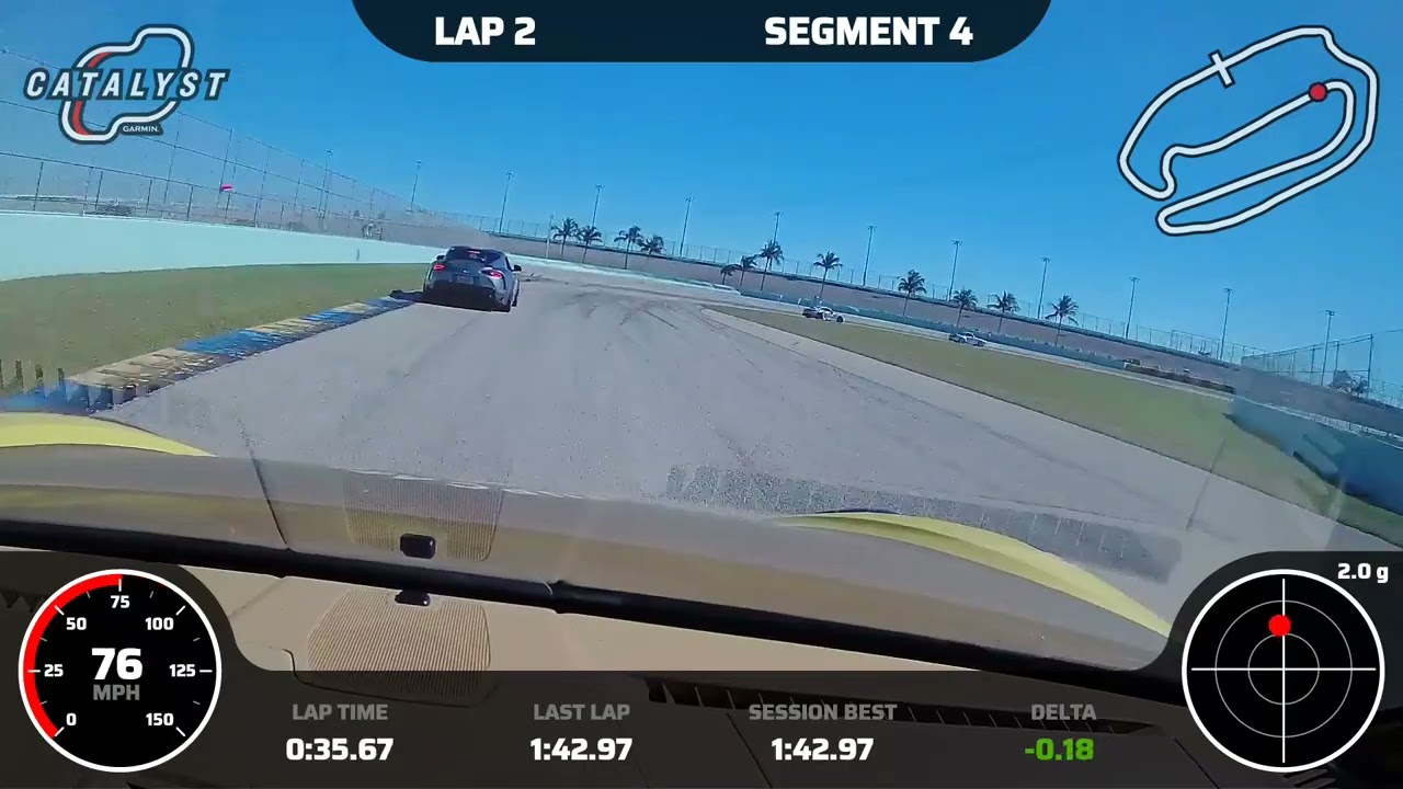 Cupcake Racing Porsche 981+ at Homestead