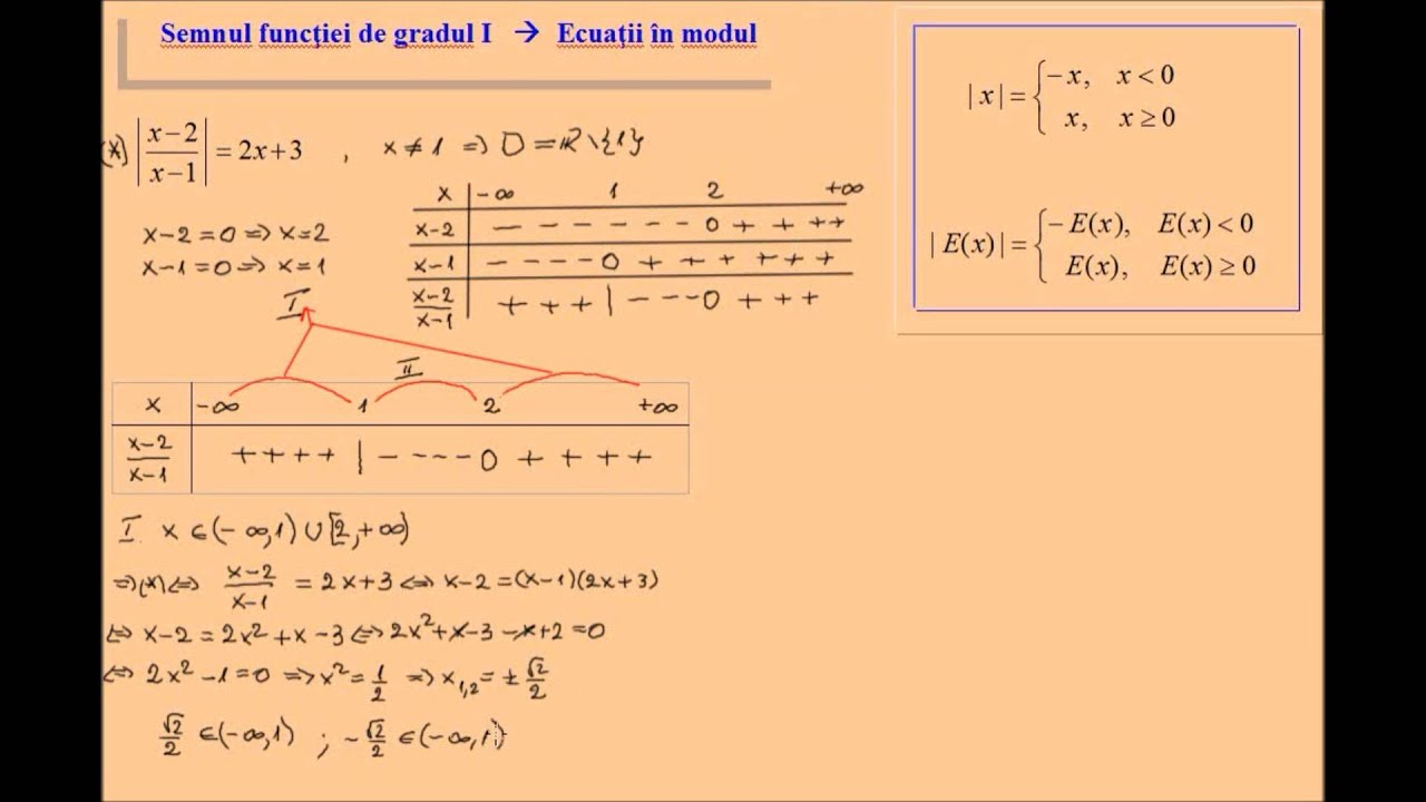 Ecuatii in modul rezolvate