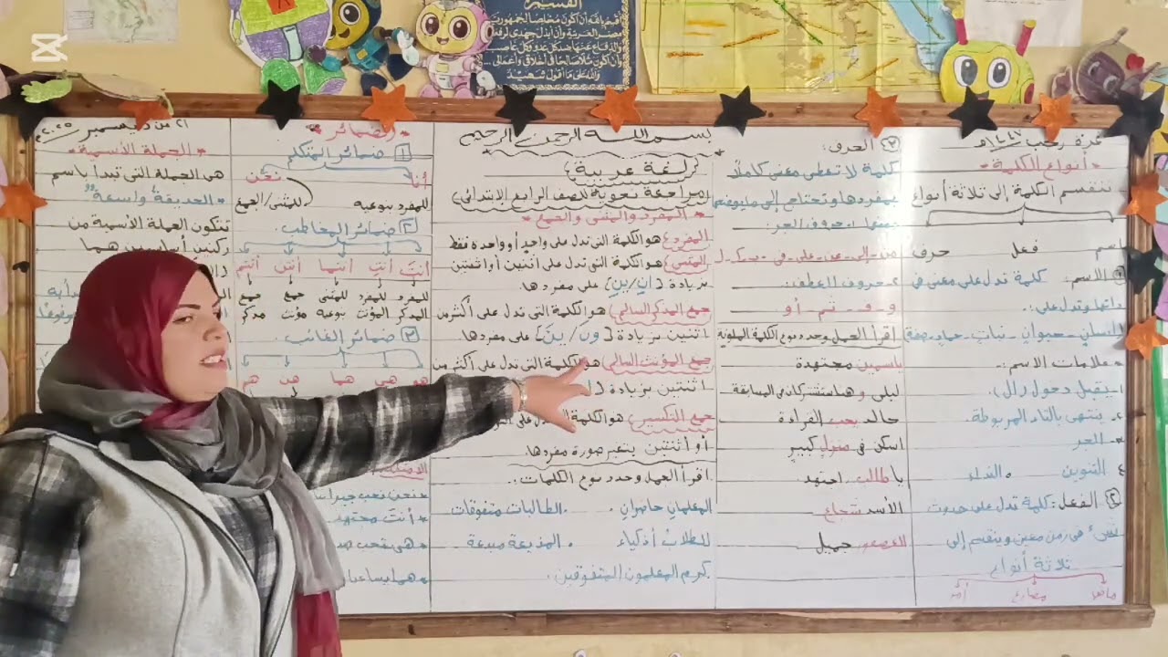 مراجعة نحو الصف الرابع الابتدائي الفصل الدراسي الاول الاستاذة نورا