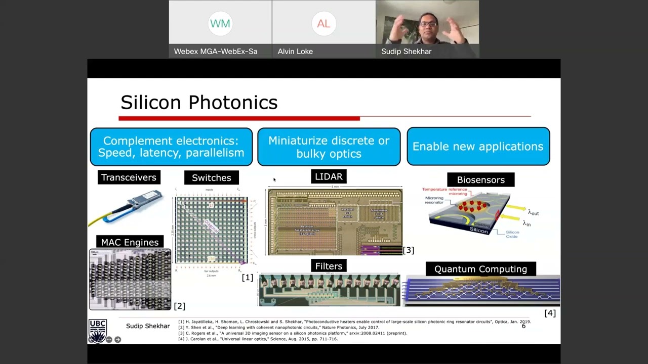 Silicon: The playground for photons and electrons, by Dr. Sudip Shekhar