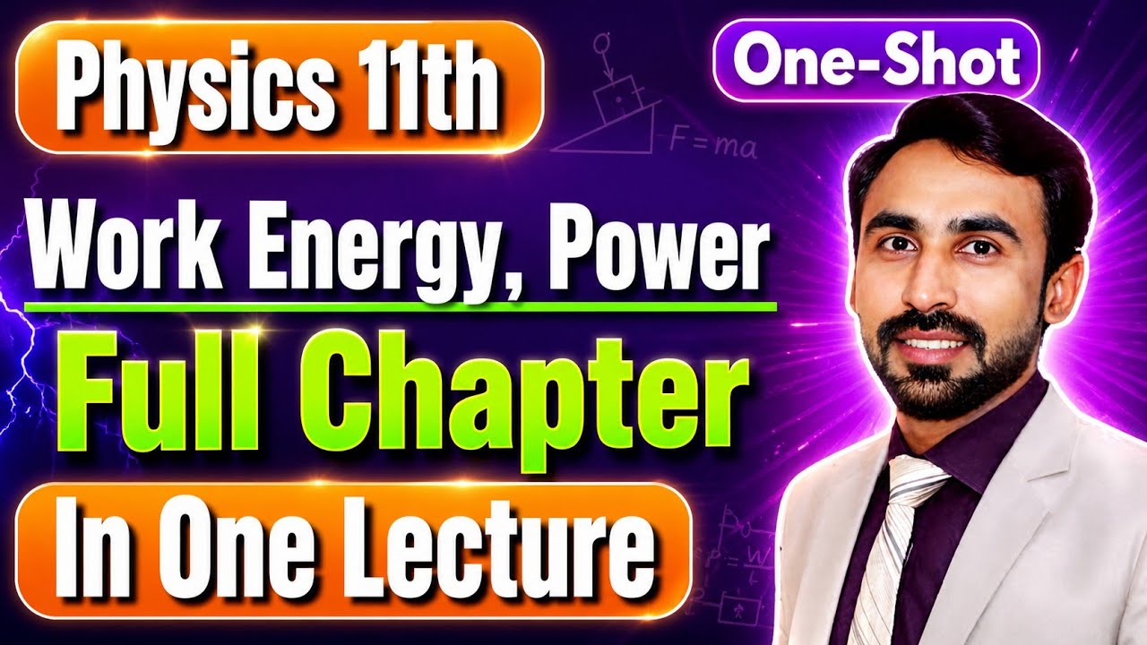 Most Important Questions - Chapter 4 Class 11 Physics