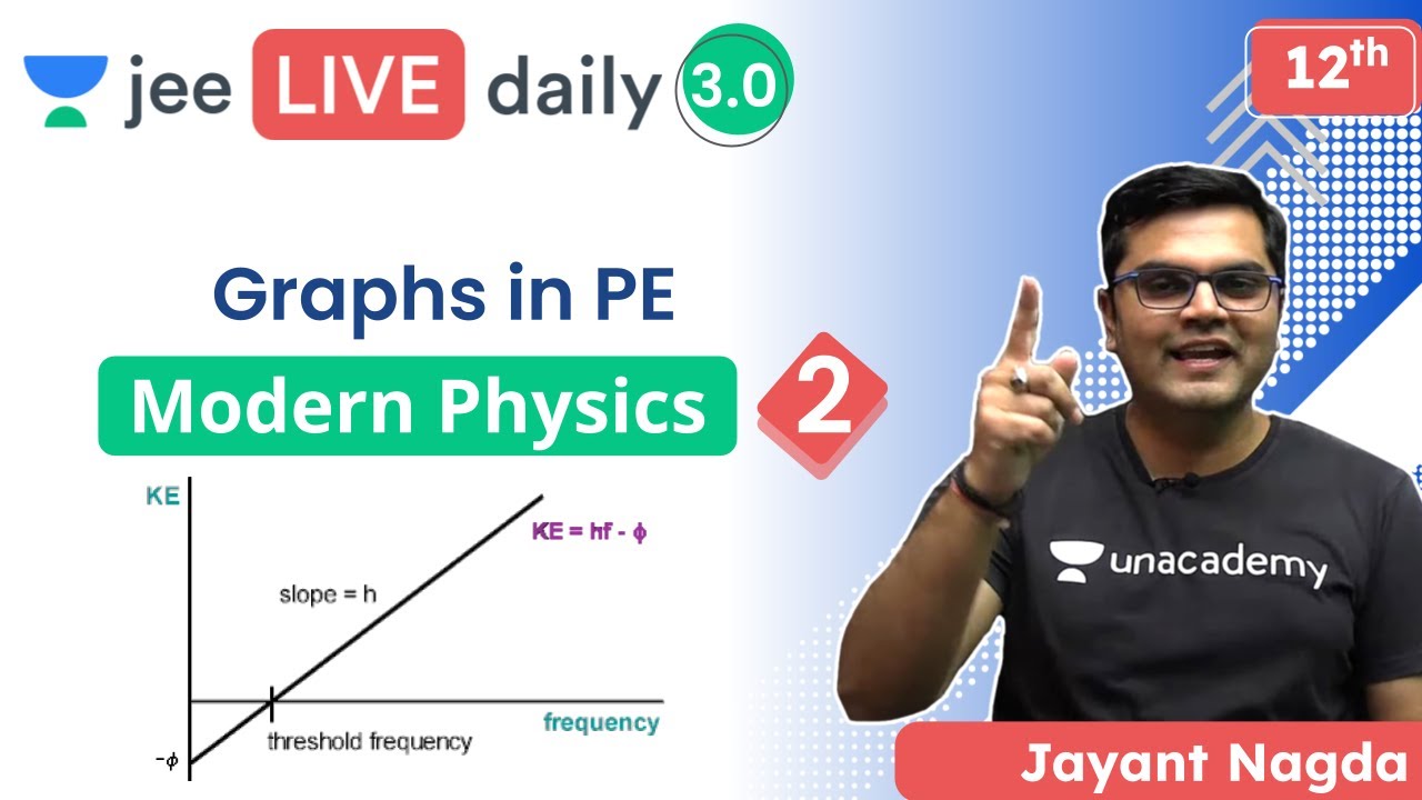 JEE 2022: Modern Physics L2 | Graphs in Photoelectric Effect | Unacademy JEE | JEE Physics | Jayant