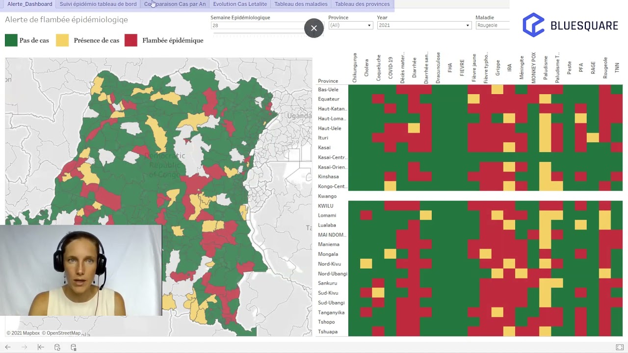 Tableau module 1: Utilisation des tableaux de bord et navigation