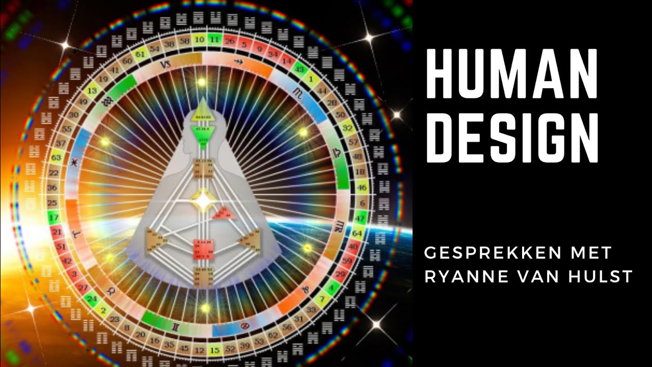 #2 De 5 auratypes van de Human Design en hun strategie