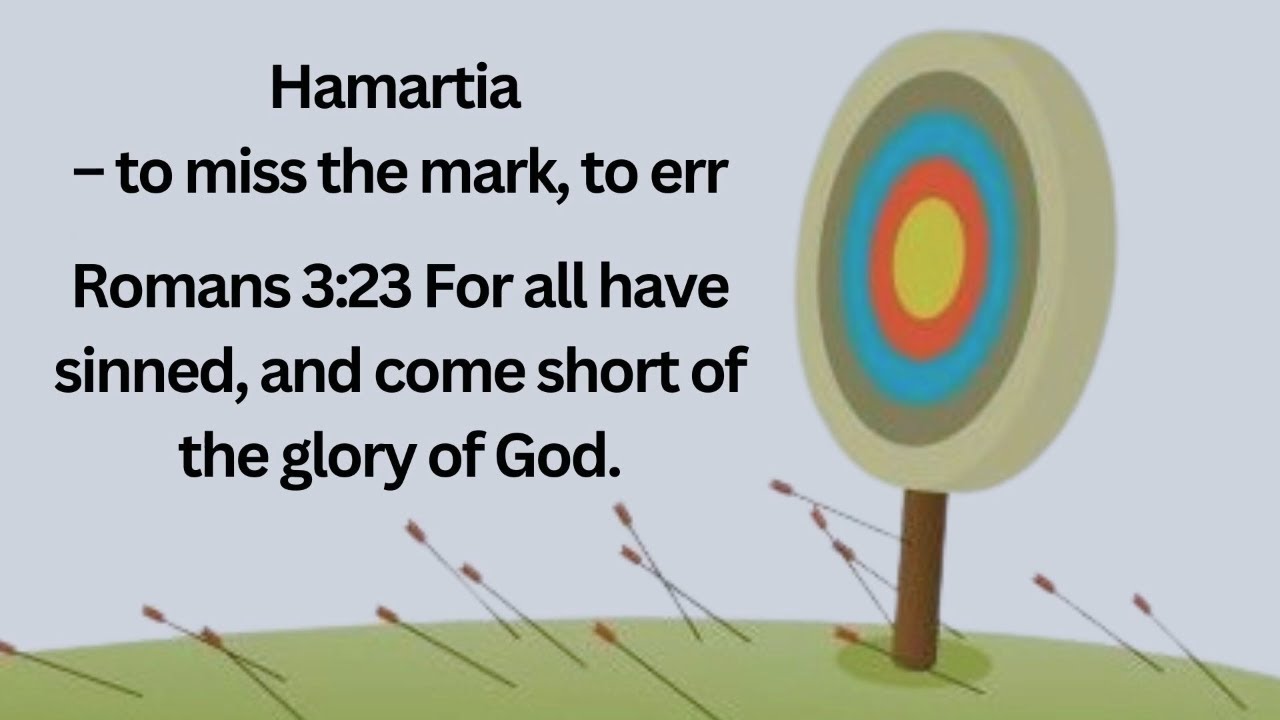 Hamartiology - All about SIN - a shocking reality that affects every one of us - and how to overcome