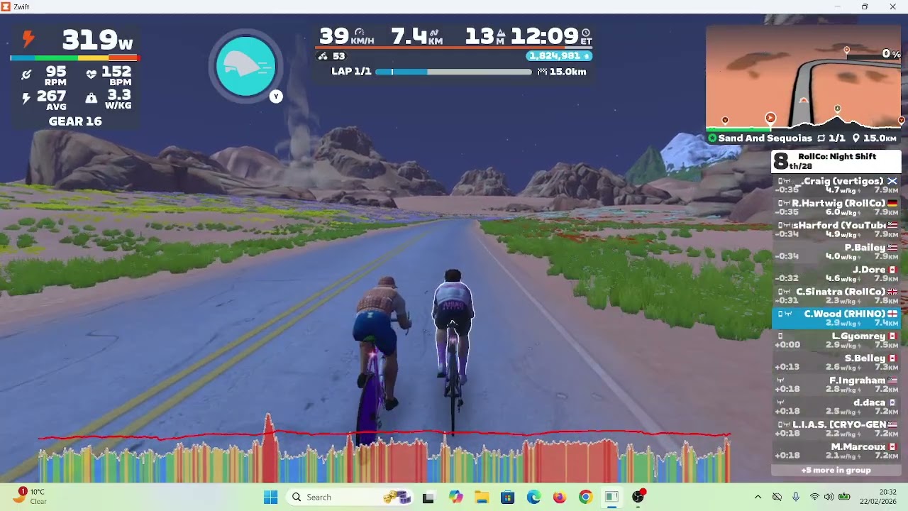 Zwift   Race Rollco Night Shift C