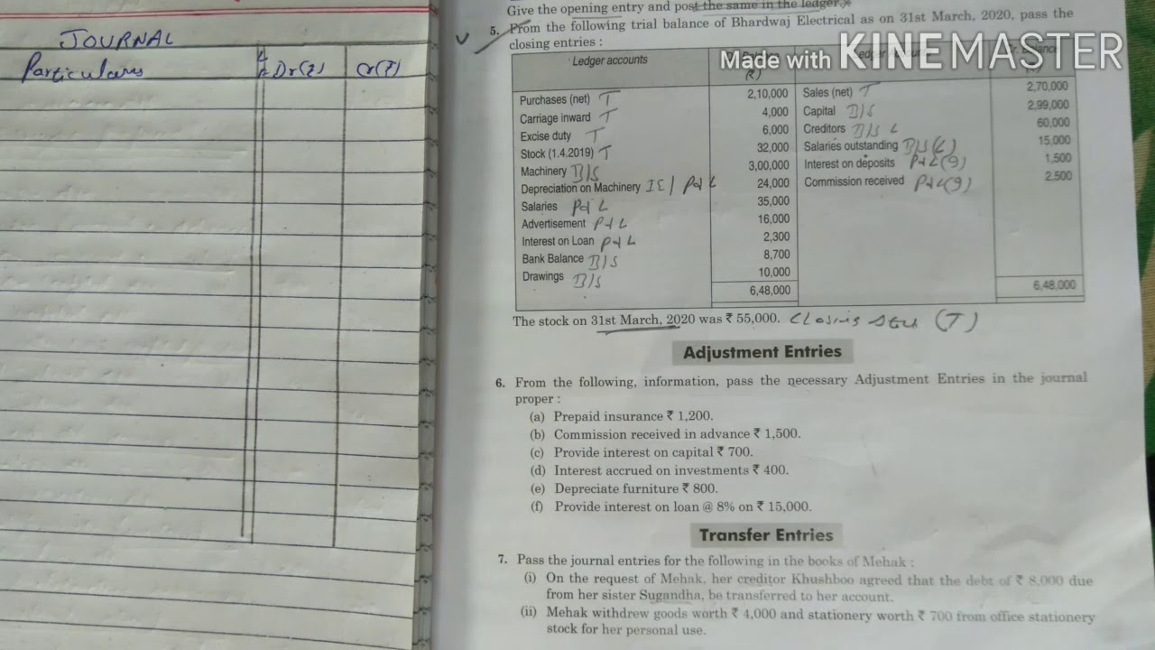 Journal Proper - Transfer Entries and Miscellaneous Entries Class-11th